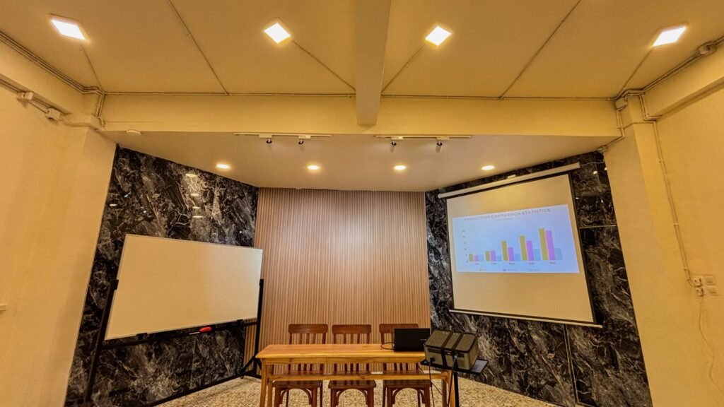 tempat meeting dekat borobudur 